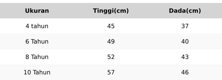 UNKD Jersey Anak Premium Karakter HotWheels - Desain Unik & Menarik untuk Bermain atau Acara Santai - Ukuran 4-10 Tahun UNKD Jersey Anak Premium Karakter HotWheels - Desain Unik & Menarik untuk Bermain atau Acara Santai - Ukuran 4-10 Tahun