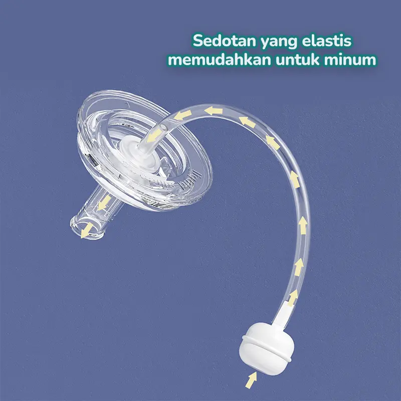 Minitutu PP 3in1 Botol Bayi Training Cup Anti Sedak Botol Susu Bayi 9 Bulan Keatas BPA Free BB44 3