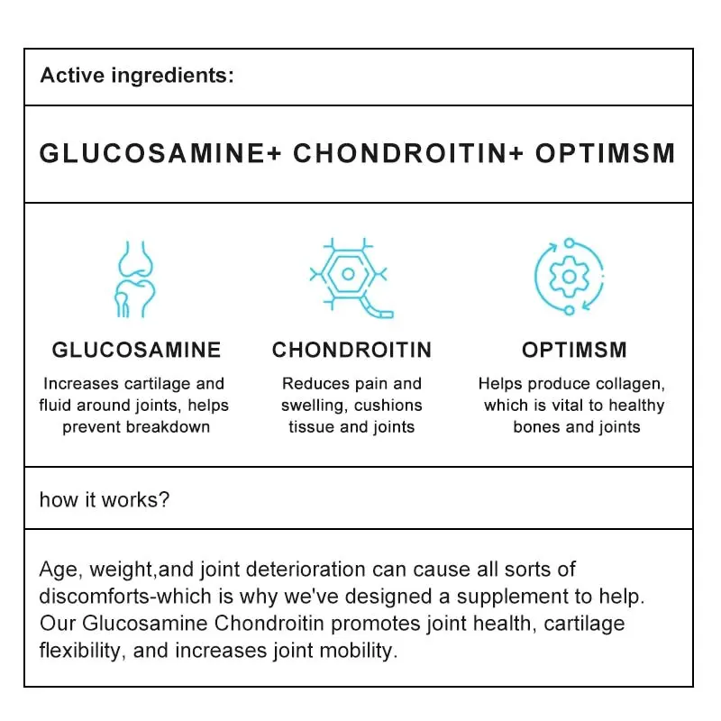 Glucosamine Chondroitin for Joint Support Health Complex With Collagen Peptide Untuk Tulang Sendi 5