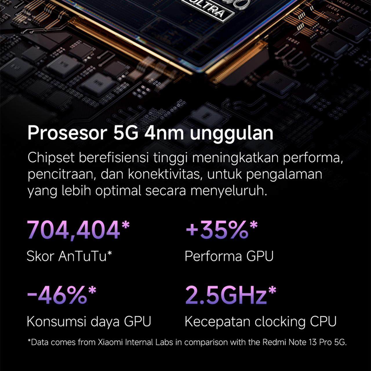 Xiaomi Redmi Note 14 Pro 5G | 200MP OIS Pro-grade AI Camera System | IP68* Dust and Water Resistant | MediaTek Dimensity 7300-Ultra | Corning Gorilla Glass Victus 2 [Official Store]
