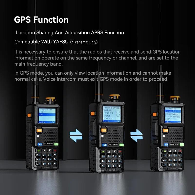 Product Introduction of Baofeng UV-5RH PRO Walkie Talkie GPS 10W High Power Multi Band AM UHF/VHF Radio One Key Copy Frequency 640CH FM Radio Type-C Fast Charging Two Way Radio Long Range 27