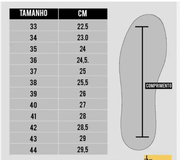 Tabela de Medidas