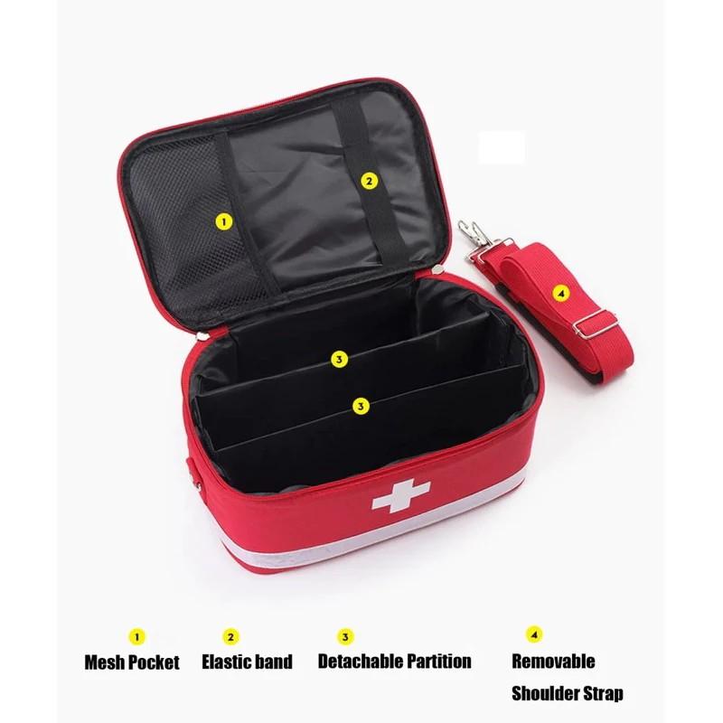 Product Introduction of tas p3k emergency kit homecare kuat 2