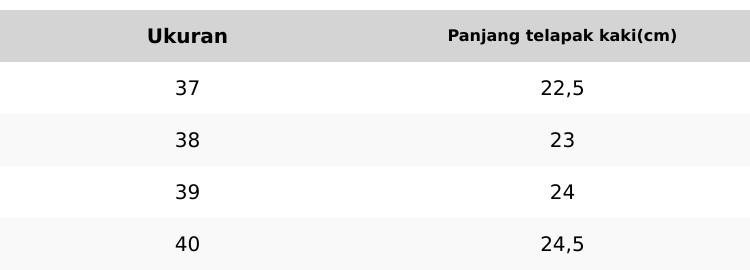 Jovanka Leony - Sandal Flat Wanita Sepatu Mules Kekinian Pijakan Empuk Shoes Sendal Jovanka Leony - Sandal Flat Wanita Sepatu Mules Kekinian Pijakan Empuk Shoes Sendal