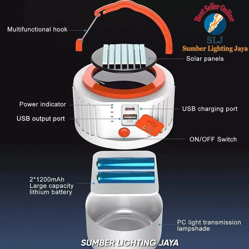 LAMPU EMERGENCY CAS DAN TENAGA SURYA / LAMPU DARURAT / LAMPU LED CAS 3