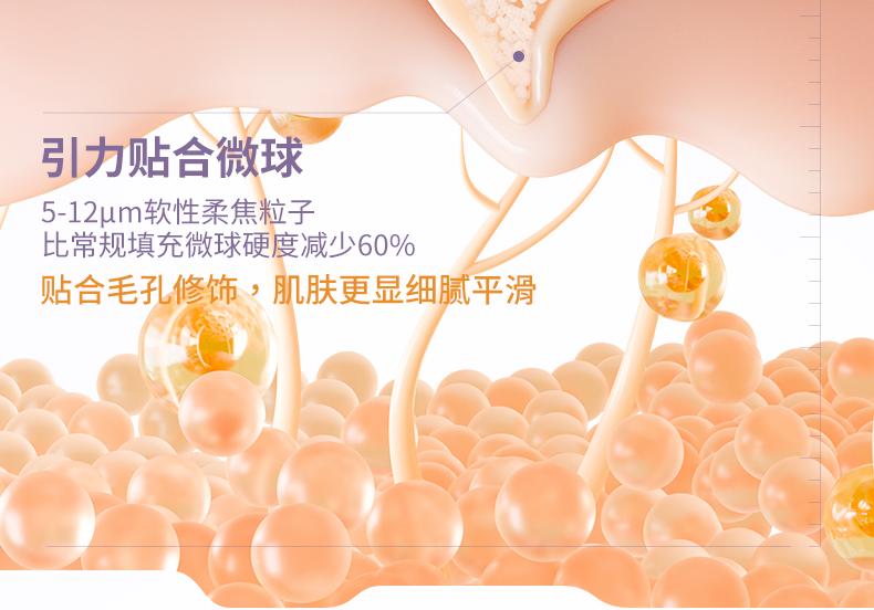 Product Introduction of Pore ​ ​   invisible cream Oil control primer Face base 4