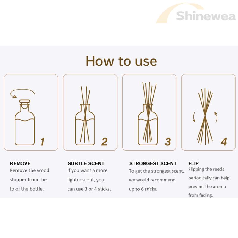 Product Introduction of 115ML Essential Oil Diffuser with Sticks Home Fragrance Essential Oil Reed Diffuser for Home Bedroom Bathroom Shelf Office Hotel air Freshener Car Diffuser 4