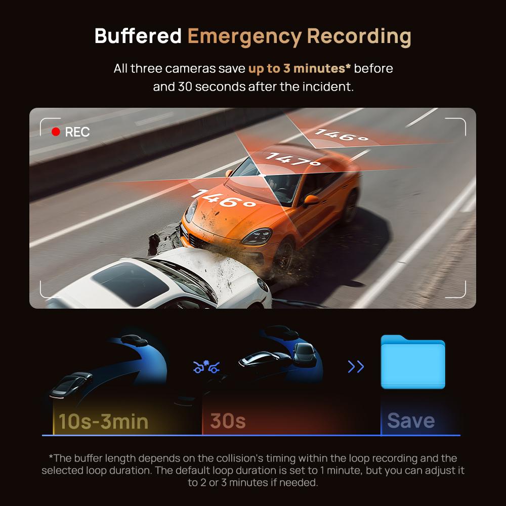 70mai Dash Cam 4K T800 Set Three-Channel Supercapacitor Built-in GPS & ADAS Buffered Emergency Recording