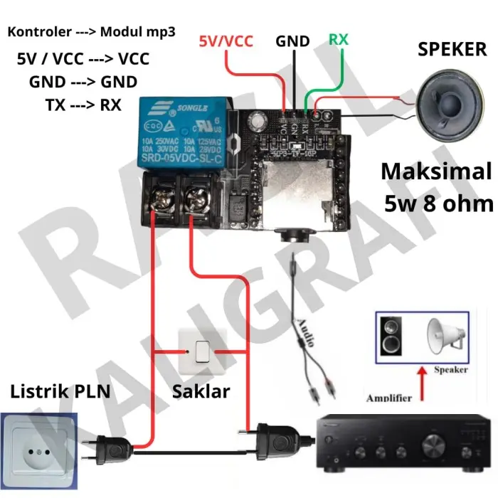 K✓I1 KONTROLER JWS P10 RGB - KONTROLLER JAM SHOLAT DIGITAL P10 RGB N♥SK 2