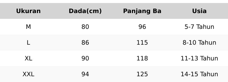 Gamis Abaya Anak Perempuan Nabilla Dress Terbaru 2026 Gamis Anti Uv Gamis Modern Gamis Anak Remaja Gamis Lebaran Gamis Kekinian Gamis Manasik Gamis Anak