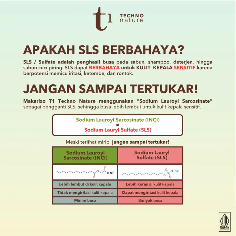 [Sarwendah Exclusive] Paket ISI 2 - T1 Techno Nature Equalizer Shampoo & Conditioner 180 mL 4