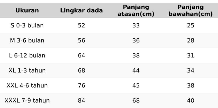 Cimimoro Setelan Anak Cowok Cewek Viral Tema Lebaran Idul Fitri Gambar Gift Eid Cimimoro Setelan Anak Cowok Cewek Viral Tema Lebaran Idul Fitri Gambar Gift Eid
