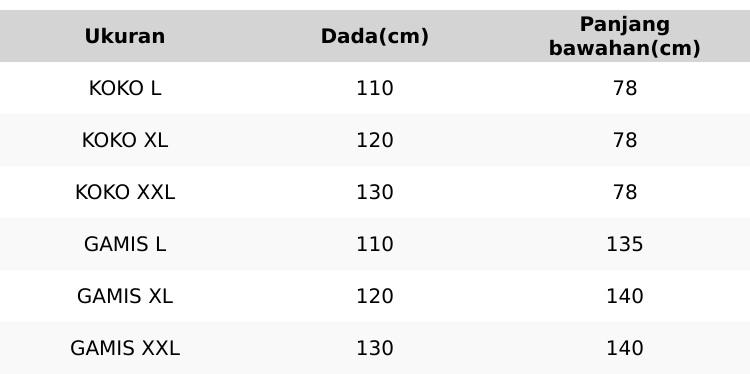 Rizkia Dress Baju Gamis Terbaru Elegan Mewah Baju Lebaran 2026 Couple Sarimbit Koko Bahan Polo Linen