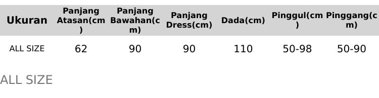 Product Introduction of Piyama Baju Tidur Wanita Rayon Premium One Set Korean Style Bumil Busui Friendly Model Kancing Depan Nyaman Atasan Celana Lembut Setelan Dewasa Panjang Pendek 0