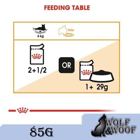Product Introduction of Royal Canin Cat Pouch 85g - Hair & Skin / Instinctive / Sterilised / Kitten 39