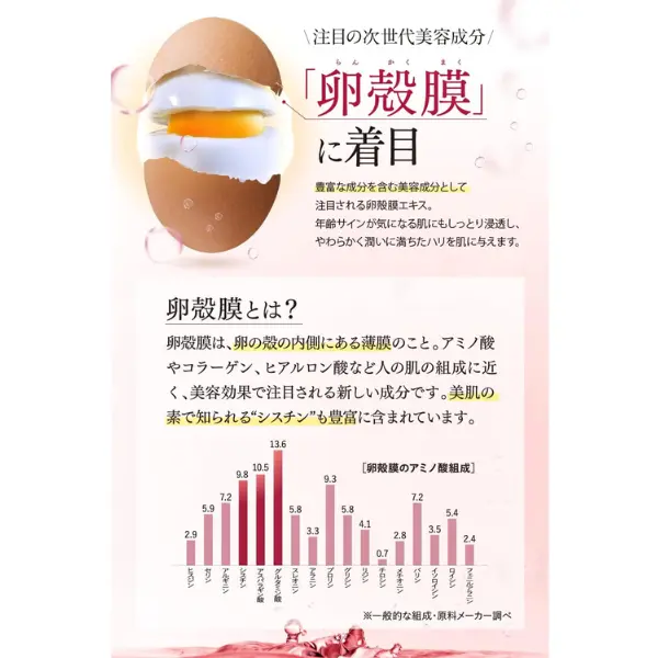 公式販売店】RANTRUTH(ラントゥルース) 卵殻膜 ブースターセラム 導入
