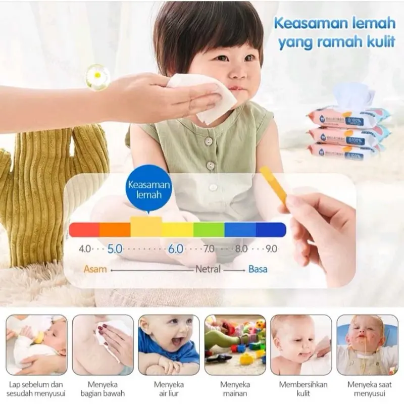 (FS) PAKET 6! TISU BASAH DR BABY ORIGINAL ISI 80 SHEET Bayi Tissue Wipes 5