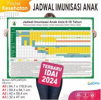Gambar POSTER JADWAL IMUNISASI ANAK 0 - 18 TAHUN TERBARU DARI IDAI 2024 - A0 = 84,1 x 118,9 cm dari Optima Media Edu Kab. Klaten 1 Tokopedia