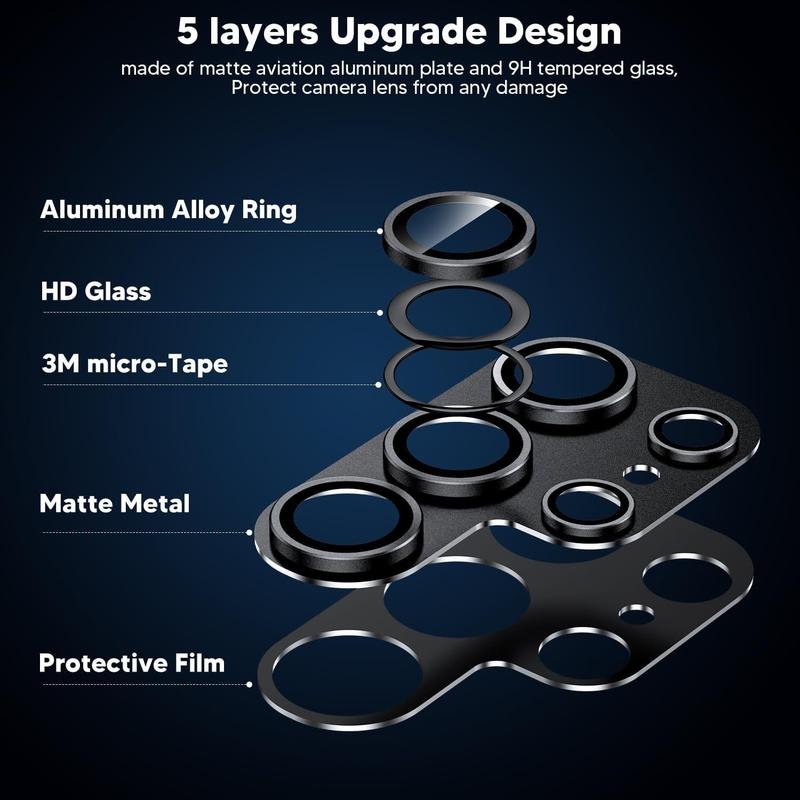 Product Introduction of Samsung camera lens protective film for Samsung S24 S23 ultra / S24 S23 PLUS integrated CD pattern rear film camera glass rear camera protective film 24