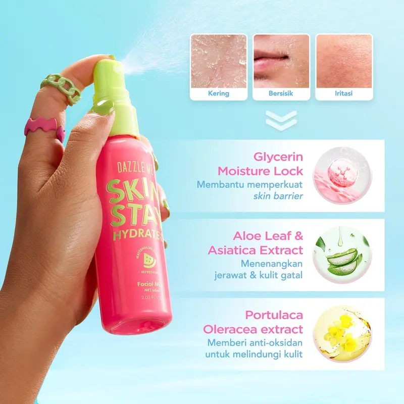Dazzle Me Get A Grip Makeup Setting Spray 7