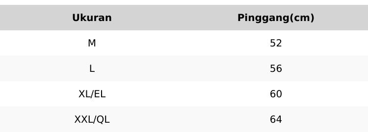Celana Dalam wanita Dewasa Sorex 1238