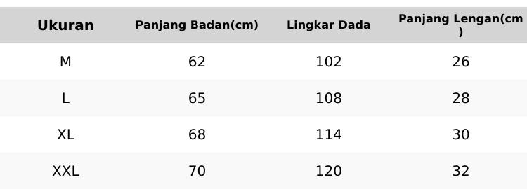 Product Introduction of COD I ATASAN Baju  WEARPACK SAFETY MODEL STANDAR LENGAN PENDEK KOMBINASI ABU MAROON Kerja 0