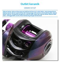 Gambar ️Indonesia Spot️Baitcast Reel Mesin Pancing Rod Gulungan Pancing Baitcasting Bait-Casting Reel Gulungan Umpan Mesin Casting Murah Reel Pancing Jarak Jauh Rasio Kecepatan 7.2:1 - ZS Tangan kiri dari Toko Pancing Indonesia_NEW Kota Administrasi Jakarta Barat 4 Tokopedia