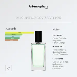 IMAGINATI0N Artmosphere Refill Parfum Tahan Seharian Premium Eksklusif