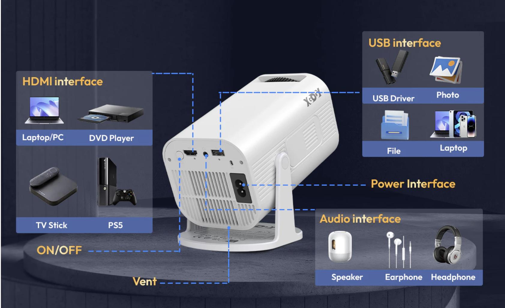 XGODY Gimbal 3 Pro Smart Proyektor LCD Android 11 - 720P - Auto Keystone - Netflix - YouTube - 220 ANSI