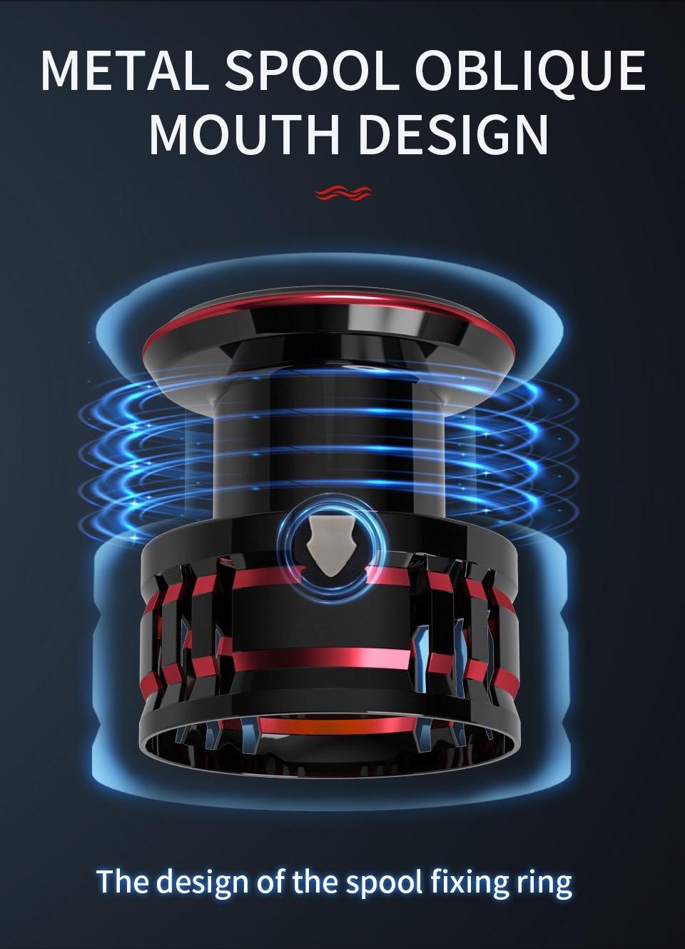 Reel Pancing Tarik 10KG HQ4000~7000 5.2:1 Gulungan Memancing Metal Kecepatan Tinggi