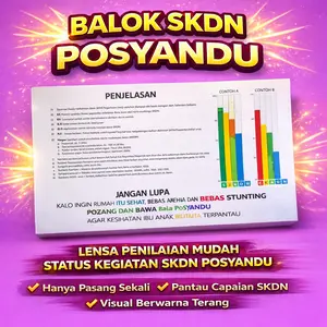 Balok SKDN Posyandu | Alat Bantu Pantau Pertumbuhan Dan Status Gizi Balita | Pantau Gizi SKDN
