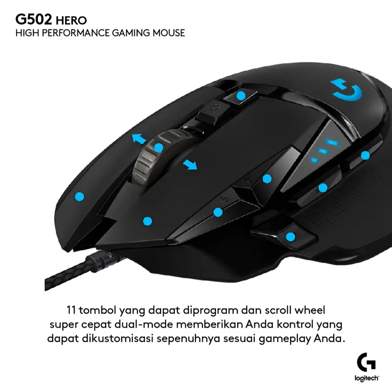 Logitech G502 HERO High Performance Gaming Mouse 3