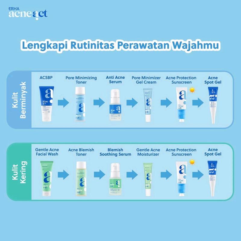ERHA AcneAct Acne Spot Gel 10g - Gel Totol  Berjerawat 5