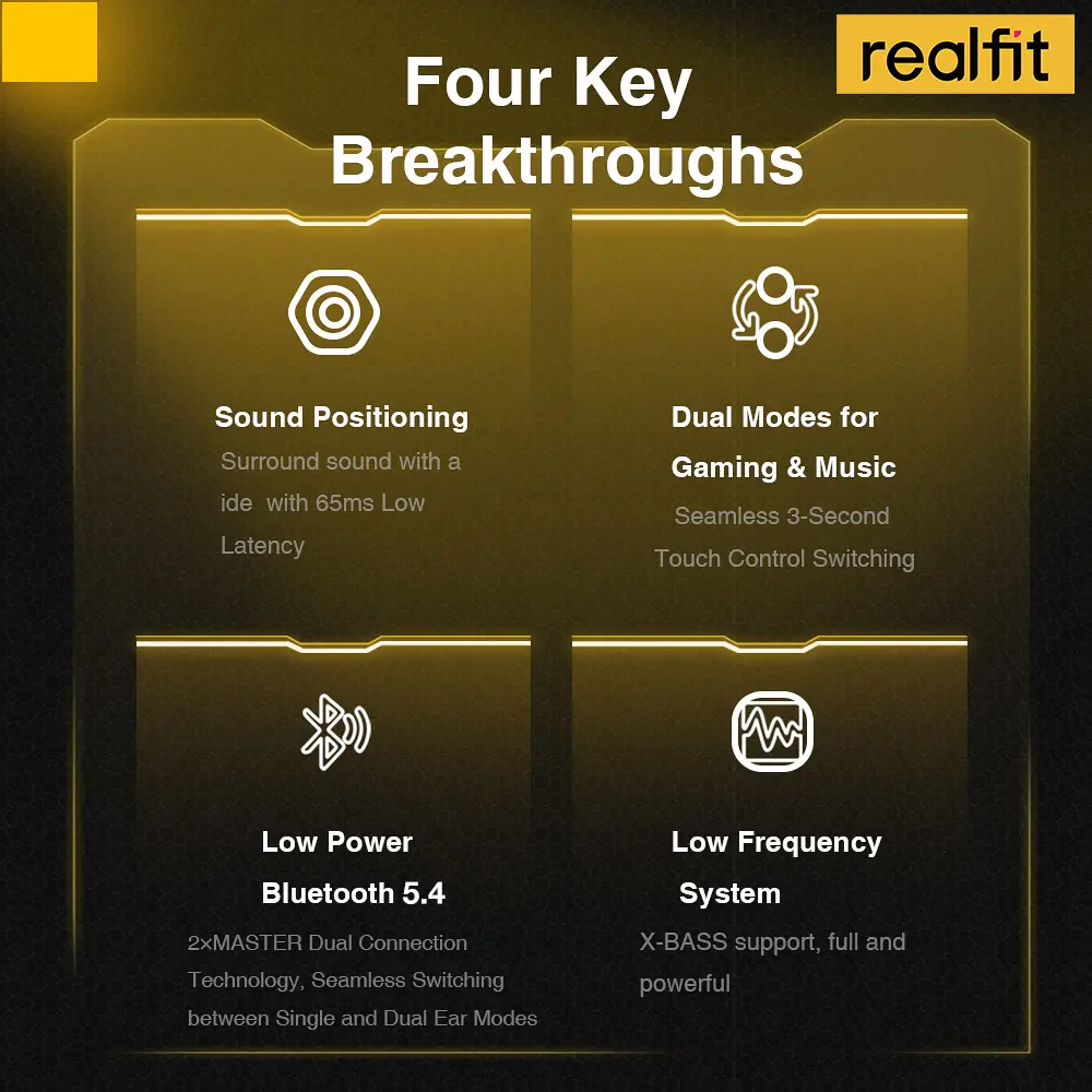 Tai Nghe Nhét Tai Nghe Bluetooth, Realfit F4 AI ANC, Khử Tiếng Ồn Chủ Động, Có Điều Khiển Mic, Ứng Dụng Điều Chỉnh EQ, Chế Độ Trò Chơi, Độ Trễ Thấp | BigBuy360 - bigbuy360.vn