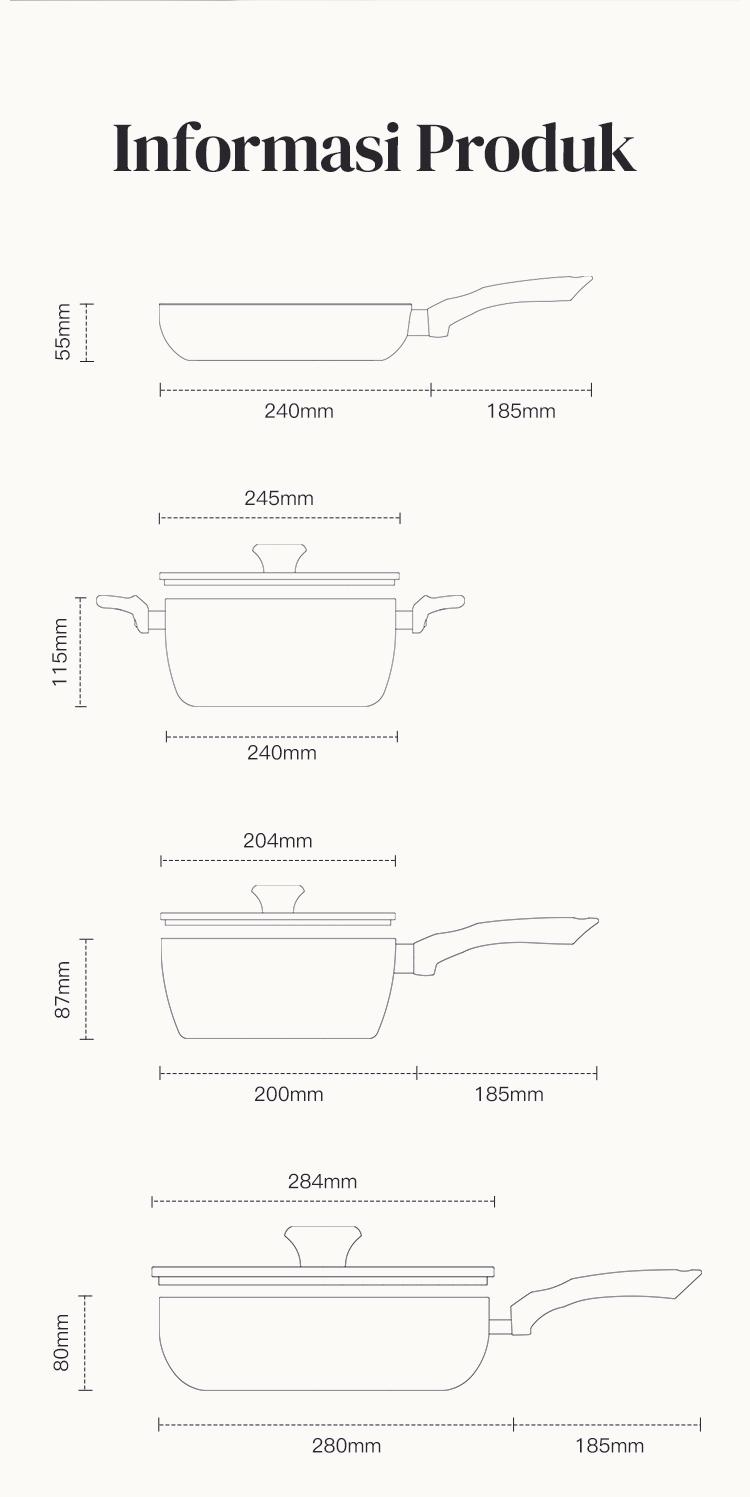 Redchef Nonstick Ceramic Rock Sea 7 Pcs Cookware Set Non PFAS& PTFE& PFOA Suitable for All Stoves Wok Frying Pan