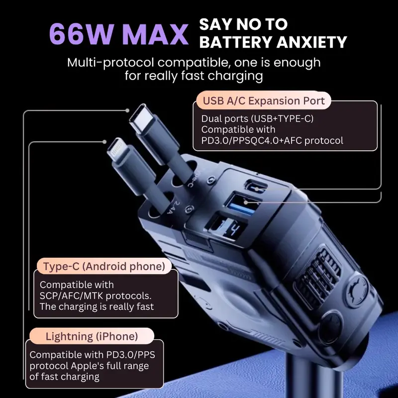 BLUESEA Car Charger 4 in 1 Colokan Mobil Motor Fast Charging QC 3.0 Retractable PD 66W Type C & Iphone 5