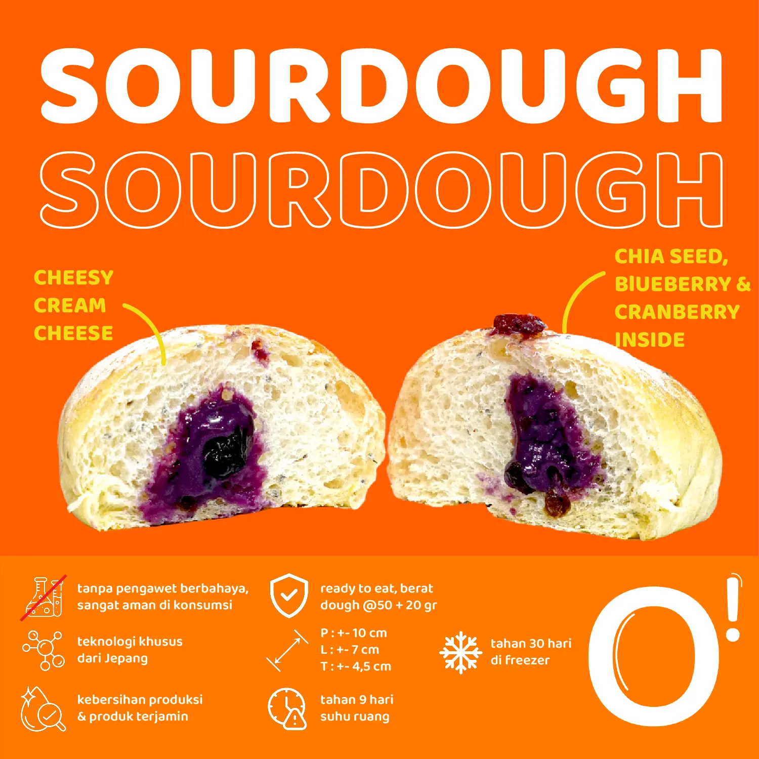 Cran & Blueberry Cream Cheese [NEW!]