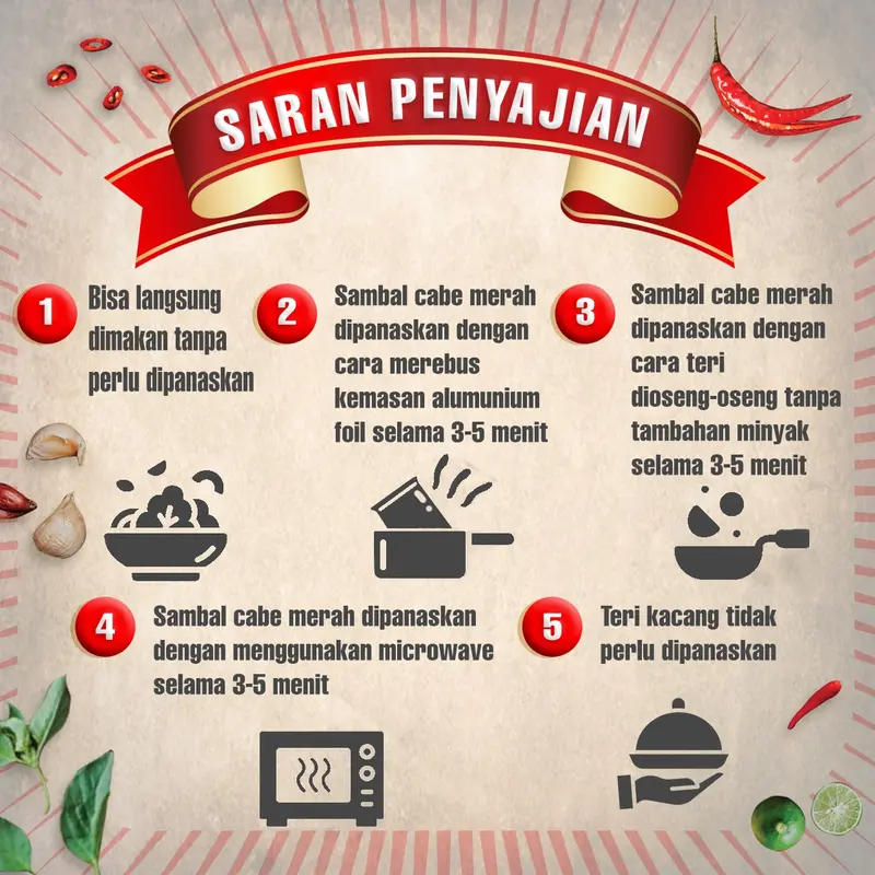 Rendang Gadih - Tribolado Teri Kacang Balado 200 g 1