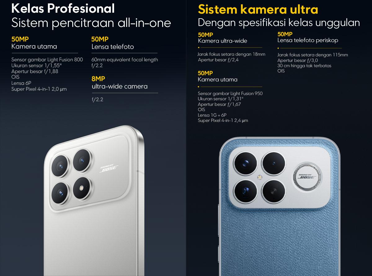 POCO F8 Series | POCO F8 Pro (12/512GB) | POCO F8 Ultra (16/512GB) | Snapdragon 8 Elite Gen 5* | Baterai Besar 6500mAh* | Ultra series dengan 100W wired dan 50W wireless HyperCharge | Layar AMOLED Ultra-Jernih 120Hz | HP Gaming  [Xiaomi Official Store]