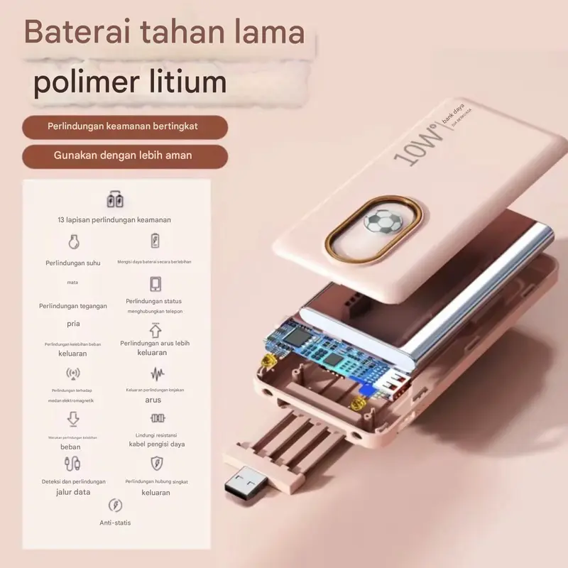 Power Bank 30000 mAh Mini Kartun BeruangUkuran dengan 4 USB Pengisian Cepat SenteiLED Tampilan Cahava Power Bank Power BankEksternal Charger Ponsel Portabel untuk lOS /Android 5