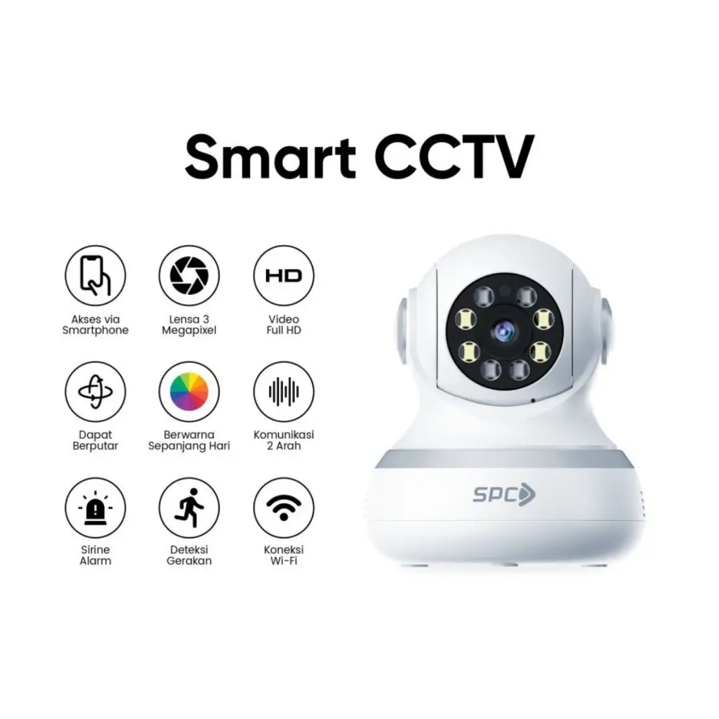 IPCAM CCTV IP CAMERA CCTV wireless WIFI SPC BC1 BABYCAM