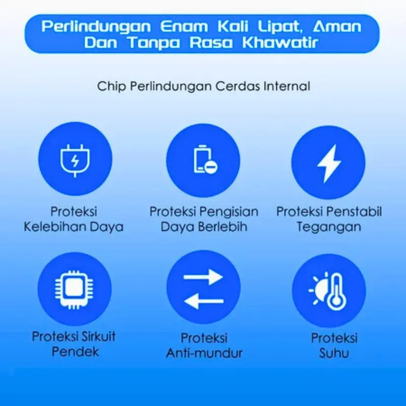 Adaptor Mini UPS 12V 2A untuk Backup Router Modem CCTV dengan Kapasitas Baterai 5400mAh 4