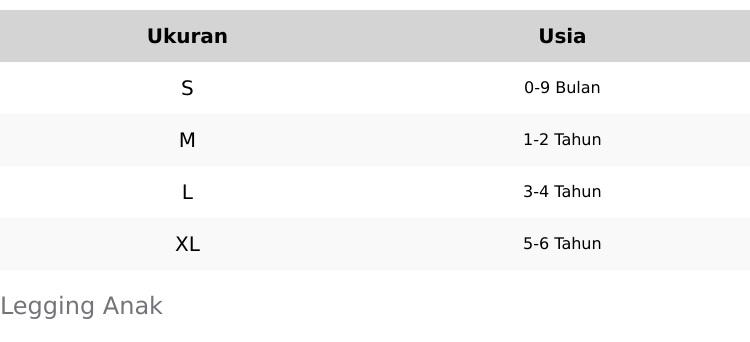 Legging Kriwil Anak Perempuan 0-6 Tahun Celana Panjang Curly