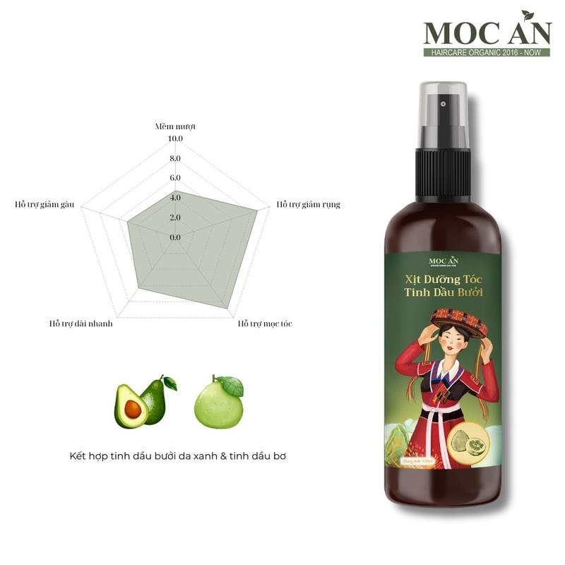 Product Introduction of Combo 5 Chai Xịt Dưỡng Tóc Tinh Dầu Bưởi Da Xanh (Spray)  Mộc Ân Haircare 120ml 3
