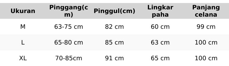 VLZ | Viona Pants (Celana Kulot)