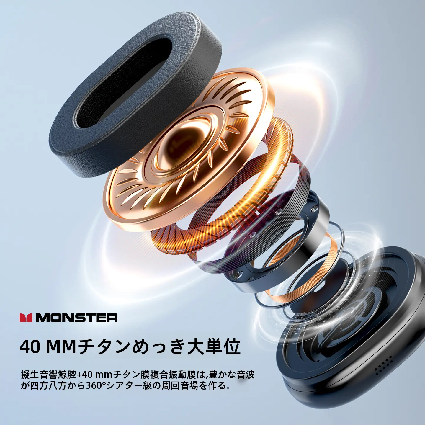 新作発売]Monster モンスターAH100 アウトドアゲーミング ヘッドホン