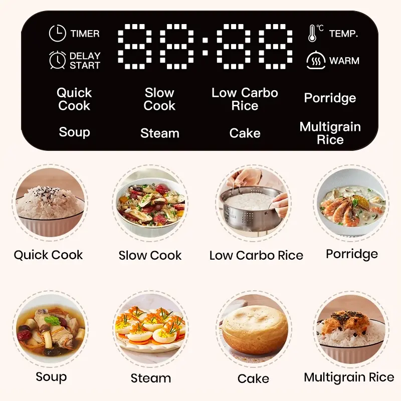 Mecoo Aesthetic Rice Cooker Pink Low Carbo Low Sugar Ceramic Coated Teflon Free 400 Low Watt 1.5L Digital Hemat Listrik & Anti Jeglek | Rice Cooker Mecoo Low Carbo 1