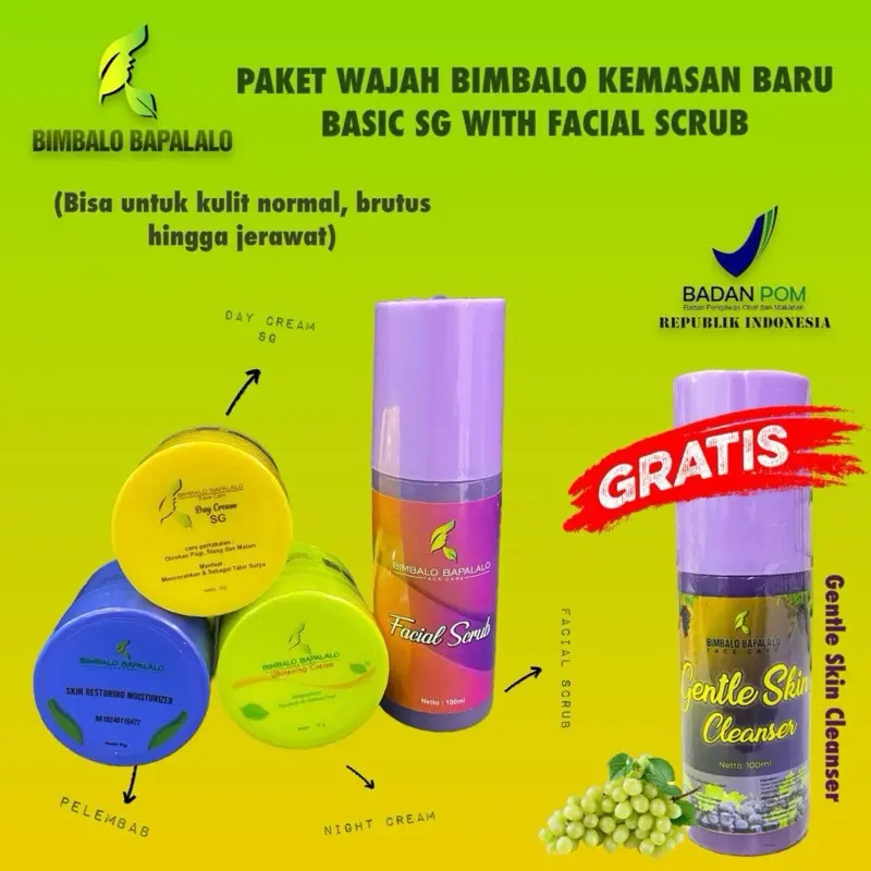 Paket Wajah Berjerawat Bruntusan Kusam Basic Semua Jenis kulit Facial Muka