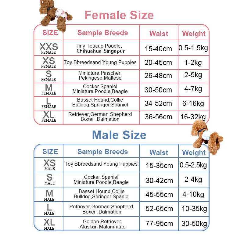 Product Introduction of 【Buy 1 Take 1】Qti Global Pet Diaper Male Dog/Cat Diapers Big Package 0