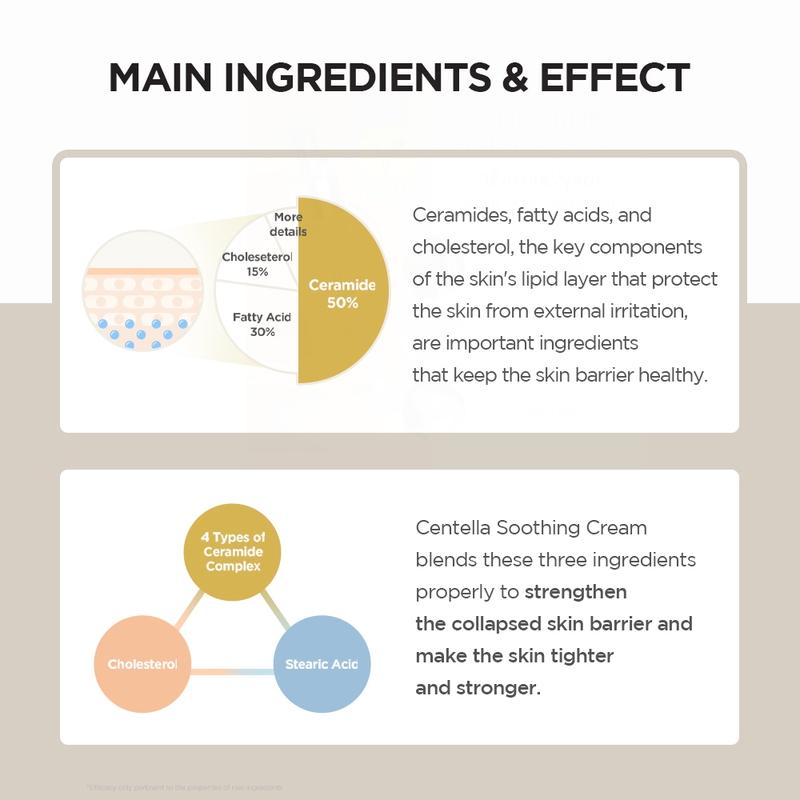 Product Introduction of SKIN1004 Madagascar Centella Soothing Cream 75ml / 30ml 7